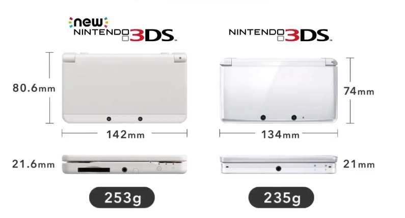 Comp-new3ds-3ds