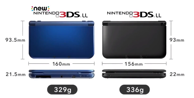 Comp-new3dsll-3dsll